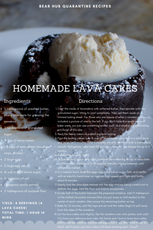 This is the full recipe for the lava cakes. I hope you guys enjoy!