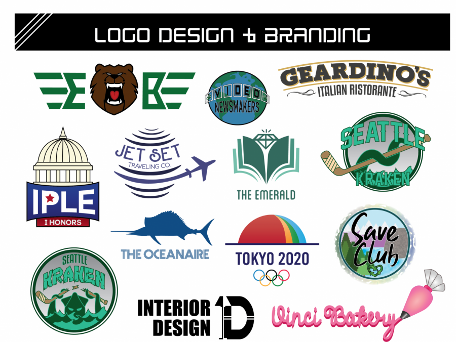 Check out sample logos from Logo Design and Branding students! (Courtesy of Mr. DiGioacchino)