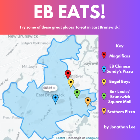 EB EATS